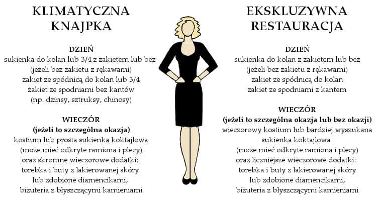 Jak się ubrać na kolację w hotelu, aby nie popełnić faux pas?