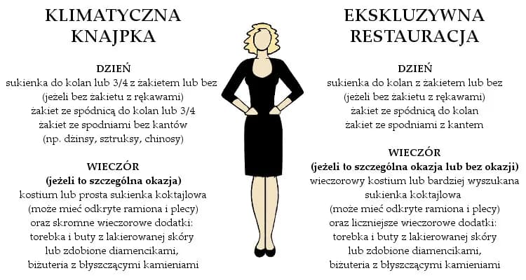 Jak się ubrać na kolację w hotelu, aby nie popełnić faux pas?